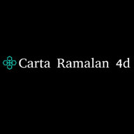 Carta Ramalan4d